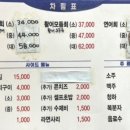 대박횟집 이미지