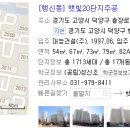 주공20단지아파트 네이버블로그