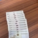 신세계인터내셔날(자 | 🛍️ 신세계상품권매입 – 고가 매입부터 현명한 사용법까지 완전 정복