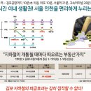 풍무역 이미지