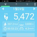 중계동평생학습관 이미지