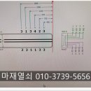 뉴마재 네이버블로그
