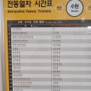 발품 팔아서 오이도항, 배곧신도시, 시흥 서울대캠퍼스-역시 서해는 뻘이야 펄! 이미지