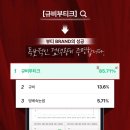 방배천로34길 11 이미지