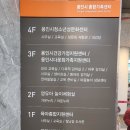 용인시육아종합지원센터 | 용인시육아종합지원센터 상현점 영유아체험실, 6개월 아기 방문 후기