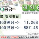 ■■■한국에서 일본으로 송금 현재환율■■■ 2023년11월04일 10시36분 현재 이미지