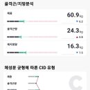 식스팩토리짐 월배점 이미지