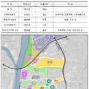 연결녹지43호 이미지