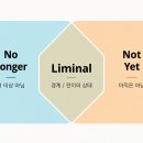 The Time is Out of Joint | 나홍진, 리미널리티의 아키텍트. 대사편(1/4)
