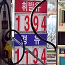통일로주유소 이미지