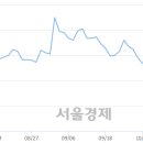 (유)성문 이미지