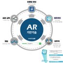 앱큐브(주) 이미지