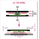 마루이엔지 이미지