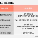 우리미장