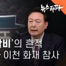 &#39;윤석열 특활비&#39;의 흔적... 원전 수사와 이천 화재 참사 이미지