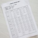 용암2리경로당 이미지
