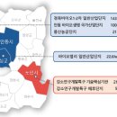 그린바이오 이미지