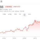주식회사 라파엘 이미지