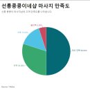 웰빙스포츠발마사지 이미지