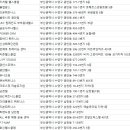 청아보디빌딩 이미지