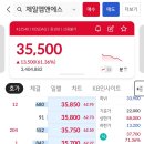 엠엔에스