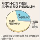 건축사사무소주주 이미지