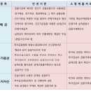 대한건설기술원