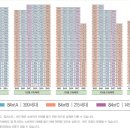 (주)다산환경 이미지