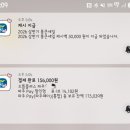 양평읍 내 시민로 | 경기지역화폐 통큰세일 페이백 후기