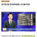 구로-현장-구로-428 | [셀프 인테리어 5탄] 대전 간접조명 우물조명 실링팬설치 다드림조명 무몰딩목공우물패키지 내돈내산 후기