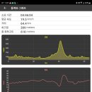 덕은로 이미지