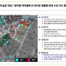 엘루이하우스 이미지