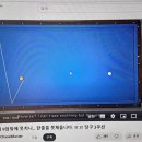 리버스 당구클럽 이미지