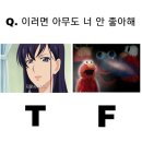 궁금해서 내가 직접 찾아본 미드 프렌즈 캐릭터 MBTI 이미지