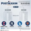 2024 MLB 포스트시즌 대진 이미지