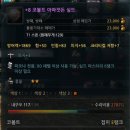 실팔아