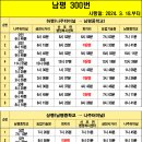 송림연합의원 이미지