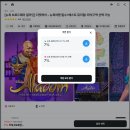 뉴욕 | 뉴욕 브로드웨이 뮤지컬 추천 알라딘 예매 R석 좌석 후기 뉴욕 신혼여행 일정 ♥