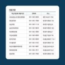의료법인대송의료재단 곡성사랑병원 | 코로나19 먹는치료제 처방 및 조제 기관 안내