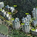 연지마트 이미지