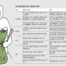 신용유리