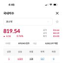 와이지홀딩스 이미지