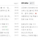 주주푸드 이미지