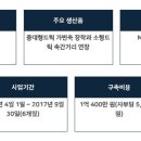 한국상용차㈜ 이미지