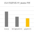 삼원애드