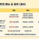 커피캣 이미지