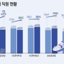 황기슈퍼 이미지