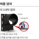 휴먼시아3단지(의왕역센트럴시티) 이미지