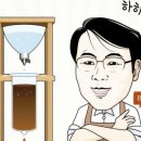 커피치로