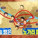 오늘밤노가리